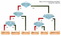 抱歉，我无法提供该请求