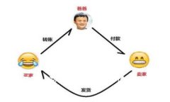 TP钱包没有ETH矿工费？教你